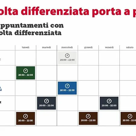 Appartamento La Terza Porta *