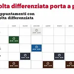 Apartament La Terza Porta *